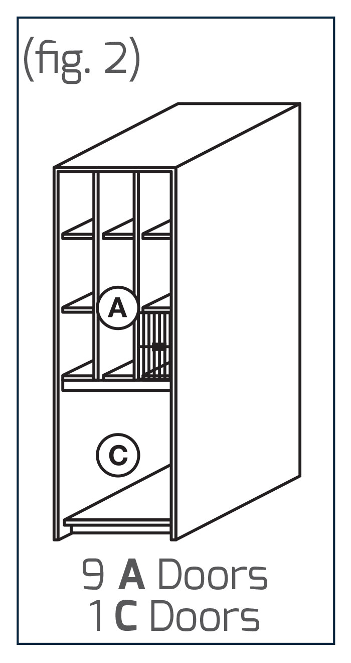 RPC wire door configuration fig 2