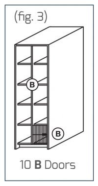 RPC wire door configuration fig 3