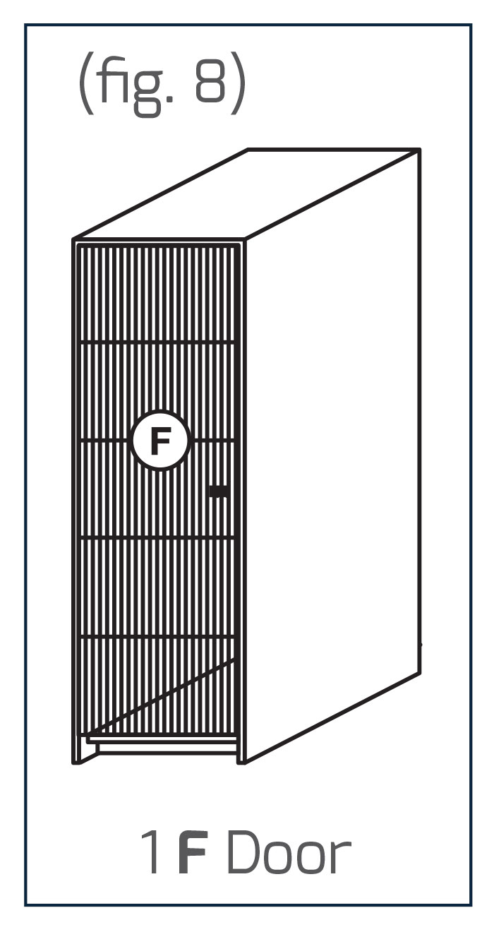 RPC wire door configuration fig 8